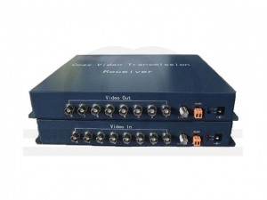 Zestaw do transmisji 8 kanałów wideo oraz danych RS485 przez jeden kabel koncentryczny RF-CCTV-8V1D