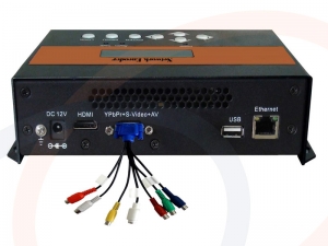Konwerter enkoder do sieci IP sygnałów HDMI/YPbPr/S-Video/AV lub materiału z USB - RF-ENCO-HDMI/YPbPr/S-Video/AV/USB-5538A-Tx
