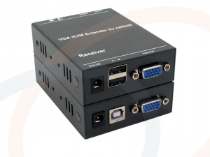 RF-MK321TV-VGA-IP-SPT