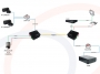 Schemat ideowy wykorzystania światłowodowych wideokonwerterów optycznych HD-TVI serii RFoG