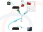 Możliwość odtwarzania nagrań z USB Konwerter enkoder do sieci IP sygnałów HDMI/YPbPr/S-Video/AV lub materiału z USB - RF-ENCO-HDMI/YPbPr/S-Video/AV/USB-5538A-Tx