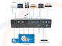 Schemat połączeń - Procesor obrazu, kontroler TV Wall 2x2, 4 wyjścia HDMI, 1 wejście HDMI, kontrola IP - RF-TVWALL-HDMI-2204L-LKM