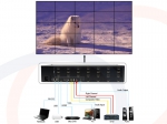 Procesor obrazu, kontroler TV Wall 5x5, 25 wyjść HDMI, 1 wejście HDMI