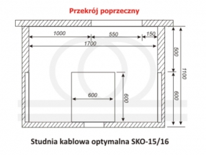 Studnia kablowa typu SKO-15/16 jednoelementowa, dla rur 110mm 16-otworowa