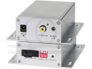 Światłowodowy konwerter sygnału video CVBS RF-CVBS-11EXT-SM-T/R