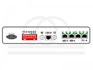 Konwerter 4 analogowych linii telefonicznych FXS/FXO lub E&M, RS232/485/422, Ethernet na E1