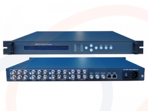 Konwerter enkoder sygnału 8 kanałów CVBS/SDI do sieci IP - RF-CVBS/SDI-IP-842PM