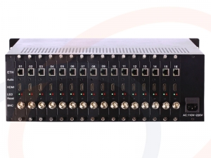 Konwerter enkoder do sieci IP 16 kanałów sygnałów HDMI + CVBS z kodowaniem MPEG-4 AVC H.264 - RF-MINI-ENCO-HDMI-CVBS-316HD-Tx