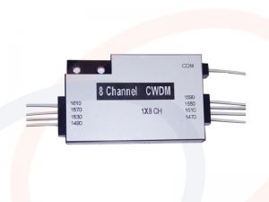 Multiplekser CWDM 4 kanałów - RF-MTX-CWDM-4/4U1-FBR