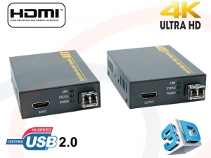 Prezentacja Złączy - Światłowodowy konwerter sygnału HDMI z funkcją KVM (2 porty USB) - RF-HDMI-H123-PNW-T/R