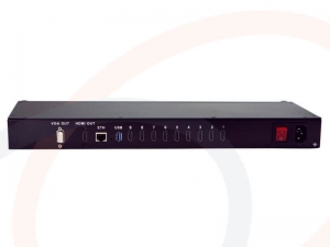 RF-NH0152-SNY-IVN to obsługujący przesyłanie obrazu w formacie NDI enkoder/dekoder H.264/H.265 HDMI oraz rejestrator HDMI/USB.