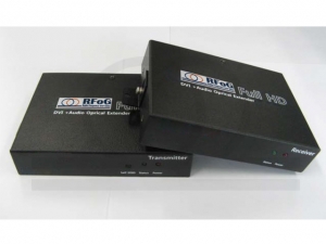 Światłowodowy konwerter sygnału DVI + audio - RF-DVI-A1