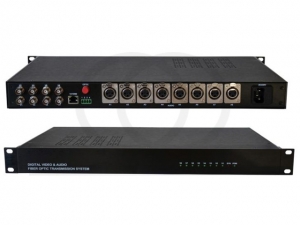 Światłowodowy konwerter sygnału SD-SDI/HD-SDI 8 kanałów wideo, 8 kanałów audio RF-SD/HD-SDI-0808-T/R