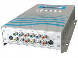 Enkoder modulator sygnałów CVBS/YPbPr/S-Video na DVB-T - RF-ENCO-H6454