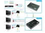 Konwerter extender sygnału hdmi przez LAN, 4-portowy switch Gigabit Ethernet, schemat przykładowego wykorzystania