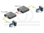 Schemat połączeń i wykorzystania konwertera optycznego światłowodowego sygnału DVI