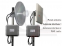 Zastosowanie z zewnętrzną anteną kierunkową lub panelową, transmisja strumienia kamer IP drogą radiową