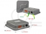 Urządzenie transmisji bezprzewodowej radiowej sygnału kaner IP - częstotliwość 5GHz, 1 kanał Ethernet RJ45, dystans do 50km