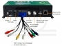 Enkodeder sygnału RF DVB-T DVB-C oraz HDMI z pamięcią masową USB i zarządzaniem WEB