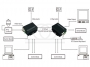 Konwerter sygnału wideo HDCVI na światłowód, optyczna transmisja sygnałów wideo HD