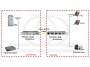 Schemat zastosowania konwertera światłowodowego analogowych linii telefonicznych oraz konwertera Gigabit Ethernet