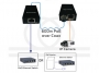 Schemat wykorzystania i połączeń urządzeń transmisji Ethernet over Coax z zasilanie PoE 30 Watt