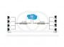 Przykładowy schemat wykorzystania i połączeń konwertera sygnałów Ethernet na interfejs E1, 4 interfejsy Ethernet, 4 interfejsów E1 z obsługą GFP, konwerter Ethernet przez sieci PDH