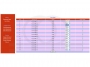 Zrzut ekranu prezentujący zarządzanie WEB konwerterem 16 linii E1 na Ethernet