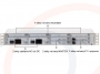 Opisy interfejsów Modułowy konwerter 32 analogowych linii telefonicznych FXO/FXS / Hot-Line / danych RS232 / 2/4-wire