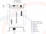 Widok i opis panelu przedniego i tylnego nadajnika Konwerter sygnału HDMI na sieć LAN - RF-HDMI-UTP-FOXEX22