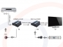 Przykładowy schemat wykorzystania konwertera HDMI na skrętkę UTP na dystans 60m