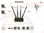 Schemat zastosowania i wykorzystania Przemysłowy pięciozakresowy router IP Dual SIM 3G/3.5G HSPA+ - RF-RT090-DUALSIM-3G-HSPA+-TT