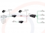 Schemat 13 wykorzystania i podłączenia Nadajnik / odbiornik do transmisji sygnałów sieci Ethernet po kablu koncentrycznym, 2km, EoC - RF-EOC-1100-T/R