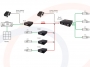 Schemat 15 wykorzystania i podłączenia Nadajnik / odbiornik do transmisji sygnałów sieci Ethernet po kablu koncentrycznym, 2km, EoC - RF-EOC-1100-T/R