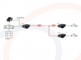 Schemat 5 wykorzystania i podłączenia Nadajnik / odbiornik do transmisji sygnałów sieci Ethernet po kablu koncentrycznym, 2km, EoC - RF-EOC-1100-T/R