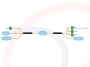 Schemat przykładowego zastosowania Konwerter wolnostojący 4 linii E1 na Gigabit Ethernet, TDM over IP, E1 over IP z portem SFP - RF-KNV-4E1-1SFP-Gigabit-TDMoIP-D-GC