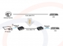 Modernizacja monitoringu cctv na IP - Nadajnik i odbiornik do transmisji sygnałów sieci Ethernet po kablu koncentrycznym, 1200m, EoC - RF-EOC-7301-T/R