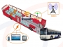 Przykłąd zastosowania mobilnego w autobusie - Przemysłowy router IP 3G/LTE do zastosowań mobilnych w pojazdach - RF-R67025-LTE