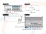 Widoki paneli oraz opis interfejsów Switch przemysłowy 100M Ethernet 4 porty RJ45 z zasilaniem PoE 30W + 1 x 100M RJ45 oraz 1 x SFP 100M - RF-SW-100M-7204E-POE-A1-UTP