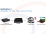 Zastosowanie Konwerter sygnału HDMI, RS232 na sieć LAN (TCP/IP) H.264 na dystans 120m - RF-HDMI-USB-RS232-TCPIP-120KW