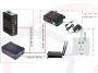 Schemat zastosowania Splitter, rozdzielacz PoE 5V/7.5V/9V/12V (Power over Ethernet) - RF-POE-1100GE-PD-LNK