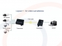 Schemat przykłądowego zastosowania przy monitoringu CCTV Media konwerter 100 Mb/s wolno-stojący, obsługa LFP, LFA, 10/100M Fast Ethernet - RF-MK-FE-100M-LFP/LFA-GXC