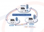 Zastosowanie w sieci światłowodowej w topologii pierścień Switch zarządzalny PoE+ Gigabit Ethernet 8 portów 30W (Power over Ethernet) z 4 portami SFP 1000M - RF-SW-INDU-MNG-10GE-4SFP-8POE