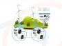 Zastosowanie w monitoringach i zasilaniu z elektrowni wiatrowych Switch zarządzalny przemysłowy 5 portów Gigabit Ethernet z 4 portami PoE zasilanie panelem solarnym - BSP-360
