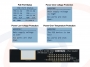 Funkcje wyświetlacza LCD Switch Planet 24 porty RJ45 z zasilaniem PoE+ 1000M Gigabit oraz 2 portami SFP 1G z wyświetlaczem - GSW-2620VHP
