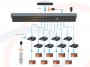 Schemat połączeń i zastosowania Konwerter, splitter 1x8 na 8 wyjść transmisja przez skrętkę UTP kat. 6 na 120m - RF-HDMI-4K-813-1x8-UTP-LEN