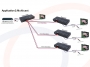 Schemat zastosowania przy połączeniu MULTICAST - Konwerter sygnału HDMI na dowolny przewód, dystans 3800m - RF-HDMI-ANY-14EX-FOX