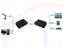 Przykładowy schemat połączeń - Optyczny extender sygnału VGA, sygnału audio i RS232 na dystans do 10km - RF-VGA-AV10-HTM-T/R