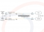 Schemat zastosowania Media konwerter 8 portowy Gigabit Ethernet z portami optycznymi SFP poszerzony zakres temperatur - RF-MK-INDU-8GE-SFP-ELI