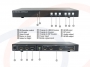 Opis interfejsów - Procesor obrazu, kontroler TV Wall 4K 2x2, 4 wyjścia HDMI, 1 wejście - RF-TVWALL-HDMI-4K-2204-LKM